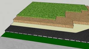 แผ่นระบายน้ำ (Drain Grid) |