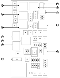 The integrated power module is located in the engine compartment near the air cleaner assembly. 2014 Jeep Patriot Fuse Box Diagram 0eb4ec0 Fuse Box For Jeep Patriot Wiring Resources Detailed Features And Specs For The Used 2014 Jeep Patriot Including Fuel Economy Transmission Warranty Engine