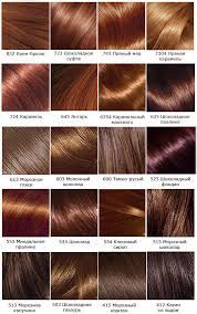 Kraska Loreal Kasting Krem Gloss Palitra Foto 2 Honey Hair Color Blonde Hair Shades Hair Shades