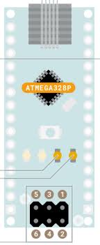 D1/tx (1) (30) vin d0/rx (2) (29) gnd reset (3) (28) reset Incorrect Icsp Header Pin Numbering On Nano Pinout Diagram Issue 11245 Arduino Arduino Github