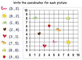 3 Bp Blogspot Com 3sp9uulliwu Vpiw1eokvpi Aaaaaaaad2w Xjggu Cqoe4 S1600 Write 2bthe 2bcoordinate Algebra Activities High School Coordinates Algebra Activities