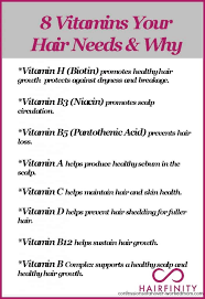 (4) biotin deficiencies can cause hair loss as well as thin, brittle and splitting hairs. 8 Types Of Vitamins Your Hair Needs
