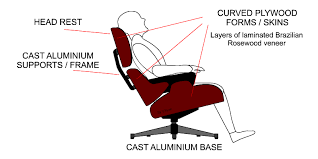 60 Eames Lounge Chair And Ottoman Ideas Eames Lounge Chair Chair And Ottoman Lounge Chair