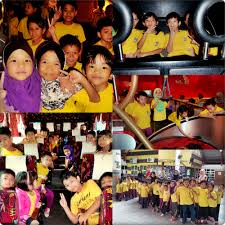 Video log #2 lawatan sambil belajar skski 2018. Lawatan Sambil Belajar Ke Petrosains Kuala Lumpur