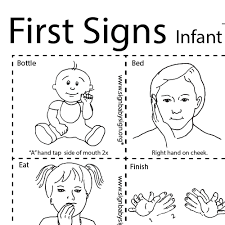 So what should you try to find when you're trying to find a free printable download? Sign Language Flashcards First Words Asl Teaching Resources