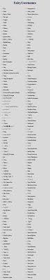 Get all the latest, new, unique, good, funny, cool, aesthetic and best roblox names to use right now. 400 Best Fairy Usernames Ideas And Suggestions