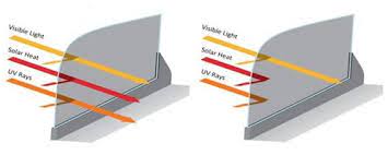 Maybe you would like to learn more about one of these? Window Tinting Near Me Marietta Ga Autonation Nissan Marietta
