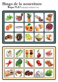 Posts About Nourriture On Bonjour Fle Nourriture En Francais Nourriture Alimentation