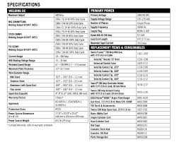 14 Experienced Mig Welding Voltage Amperage Chart