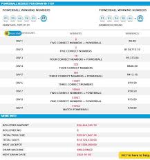 There are 9 ways to win a prize in powerball®. Powerball Powerball Plus Lottery Results For Jan 1 2021 Winning Numbers
