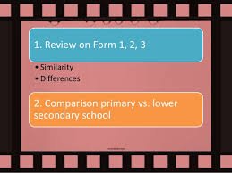 Looking at this condition, as the place where. Curriculum Moral Education Malaysia Lower Form