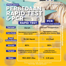 Radio Suara Surabaya Auf Twitter Rabusinau Pemeriksaan Dengan Pcr Dinilai Masih Menjadi Patokan Utama Karena Lebih Akurat Membaca Keberadaan Sars Cov 2 Di Tubuh Pasien Namun Prosedurnya Dianggap Terlalu Lama Daripada Rapid Test