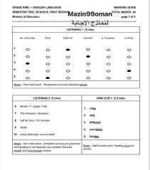 Displaying امتحان ميتساف انجليزي للصف الثامن 2012.doc. Ù†Ù…ÙˆØ°Ø¬ Ø§Ù…ØªØ­Ø§Ù† Ø§Ù„Ù„ØºØ© Ø§Ù„Ø§Ù†Ø¬Ù„ÙŠØ²ÙŠØ© Ù„Ù„ØµÙ Ø§Ù„ØªØ§Ø³Ø¹ Ø§Ù„ÙØµÙ„ Ø§Ù„Ø¯Ø±Ø§Ø³ÙŠ Ø§Ù„Ø«Ø§Ù†ÙŠ Ø§Ù„Ø¯ÙˆØ± Ø§Ù„Ø§ÙˆÙ„ 2018 2019 Ø§Ù„Ù…Ù†Ø§Ù‡Ø¬ Ø§Ù„Ø¹Ù…Ø§Ù†ÙŠØ©
