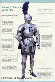 56fe9ea0cbd4344aec16b71a3dce5d1c Knight Armor Medieval Armor Jpg 736 1083 Century Armor Ancient Armor Knight Armor