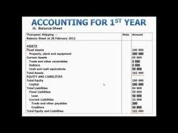 Statement Of Changes In Equity Equity Accounting Statement