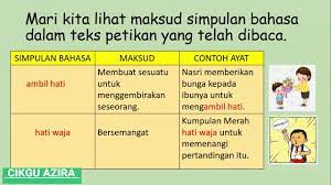 Maybe you would like to learn more about one of these? Bahasa Melayu Tahun 3 Simpulan Bahasa Youtube