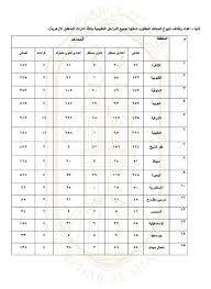 شارك عدد من منسقي الأزهر الشريف، للمرة الأولى، في اجتماع اللجنة الفنية والإعلامية لجائزة محمد بن زايد لأفضل معلم خليجي، عبر الفيديو كونفرانس، وذلك بحضور الدكتور حمد أحمد الدرمكي الأمين العام للجائزة وأعضاء اللجان. Ø§Ø¹Ù„Ø§Ù† Ø¨ÙˆØ§Ø¨Ø© Ø§Ù„Ø§Ø²Ù‡Ø± Ø§Ù„Ø´Ø±ÙŠÙ Ø¹Ù† Ø´ØºÙ„ ÙˆØ¸Ø§Ø¦Ù Ø¨Ø§Ù„Ø§Ø¯Ø§Ø±Ø§Øª Ø§Ù„ØªØ¹Ù„ÙŠÙ…ÙŠØ© ÙˆØ§Ù„Ù…Ø¹Ø§Ù‡Ø¯ Ø§Ù„Ø§Ø²Ù‡Ø±ÙŠØ©