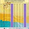 Penghitungan waktu sholat telah disesuaikan dengan waktu solat yang ada di seluruh wilayah. Https Encrypted Tbn0 Gstatic Com Images Q Tbn And9gcte5hie4ndl9fjf4ns S Fhypgjbhibdityyhjbppkdwvx4skll Usqp Cau