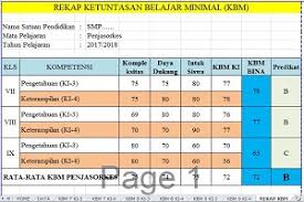 Maybe you would like to learn more about one of these? Kkm Smp Mts Kelas 7 8 9 K 13 Terbaru Tahun 2021 Dewanguru Com