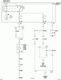 The fuse panel is on the left side of the instrument panel. 2005 Jeep Liberty Tail Light Wiring Diagram 2005 Jeep Liberty Jeep Liberty Jeep