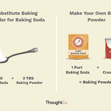 If you have a few items on hand, you might be able to find a substitute and. How To Substitute For Baking Powder And Baking Soda