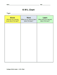 Fillable Online Bk W L Chartb Fax Email Print Pdffiller