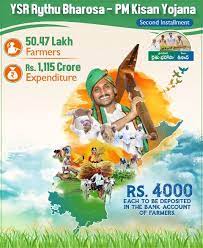 1 rythu bharosa | ysr rythu bharosa scheme  beneficiary list,apply. Ysr Rythu Bharosa List Beneficiary Payment Status 1st 2nd 3rd Farmer List