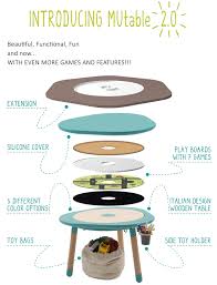 Mutable 2 0 The All In One Children Play Table By Martina And Elisa Mukako Kickstarter Ninos Juguetes