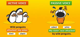 To know how a sentence is converted in passive voice from active voice, we need to go through certain rules with examples based on it. The Passive Voice Education