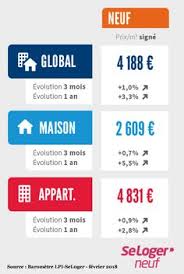 Tous Les Documents Pour Vous Aider Au Quotidien Mise A Disposition De Tous Types De Contrats Infosci Logiciel De Gestion Locative Immobiliere Pinte