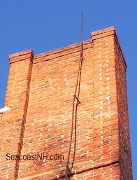 Ben Franklin Installed New Hampshire Lightning Rod In 1763