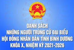 Thành ủy thành phố hồ chí minh. R0md0drlu1s6lm