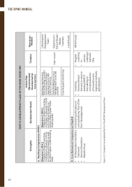 Sample Report About Issues And Concern In The Epp Curriculum In He Competencies For Elementary Google Search Curriculum Party Favor Tags Elementary