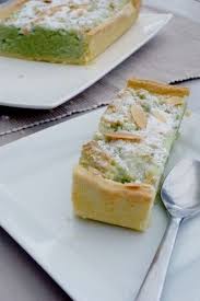 Croute A The Cuisine De Tous Les Jours Recette Cuisine Recettes De Cuisine