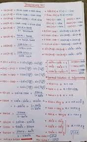 Pin By Estefan Ia On Math Formulas Math Tutorials Basic Math Math Methods