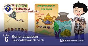 Tantri bahasa jawa kelas 5 guru ilmu sosial. Kunci Jawaban Bahasa Indonesia Halaman 81 Peranti Guru