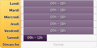 Harmonie mutuelles propose des gammes de garanties pour tout le monde. Harmonie Mutuelle Lyon 2e A Lyon 2e