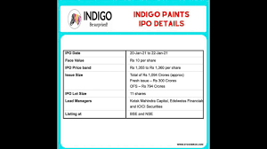 Etmarkets.com anand rathi and elara capital have 'subscribe' ratings on indigo paints ipo. Ipo Stocks Latest News Of Indigo Paints Youtube