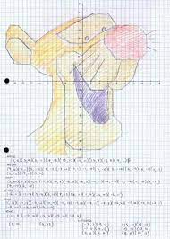 A cartesian coordinate system (uk: Tigger Cartesian Plane Drawing Winnie The Pooh Pictures Coordinate Graphing Mystery Picture Plane Drawing