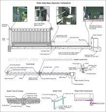 Some versions are key locking while others are simply gate latches that can be locked with a padlock or other device. Slide Gate Opener Rear Installation Diagram Sliding Gate Gate Operators Automatic Sliding Gate