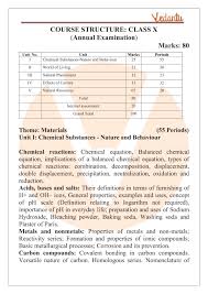 Cbse Syllabus For Class 10 Science 2019 2020 Board Exam In 2020 Maths Ncert Solutions Syllabus Board Exam