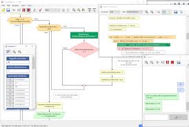 Flowchart Converter To Hpprime Xcas Rpl Language