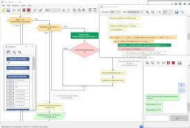 flowchart converter to hpprime xcas rpl language