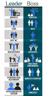 Leader Vs Boss Boss Vs Leader Leader Quotes Leadership Coaching