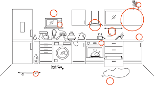 Maybe you would like to learn more about one of these? Safety Hazard In Kitchen Hse Images Videos Gallery