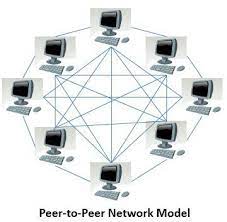 However, each computer is a server and has a constant upload of data. Difference Between Client Server And Peer To Peer Network With Comparison Chart Tech Differences