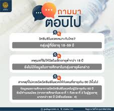 Jun 29, 2021 · อย.แจ้งเตือน วัคซีนซิโนแวค เลขทะเบียน 1c 3/64 (nbc) รุ่นการผลิต c202105079 วันที่ผลิต 10.05.2021 วันหมดอายุ 09.1 1.2021 มีลักษณะสารละลายของวัคซีนมีการรวมตัวเป็นเจลใสติด. Facebook
