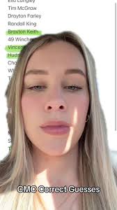 Cmc 2024 Lineup Prediction