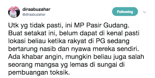 Tempi salatistici musulmani in pasir gudang oggi, fajr, dhuhr, asr, maghrib e isha'a. Waktu Solat Pasir Gudang