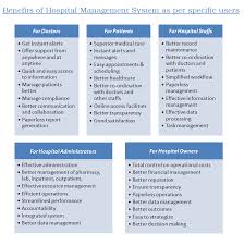 Top 10 Free Open Source Hospital Management Software